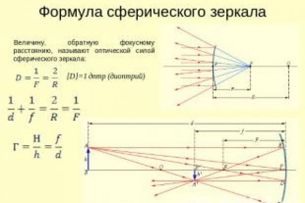 Кракен ссылка на рабочее зеркало