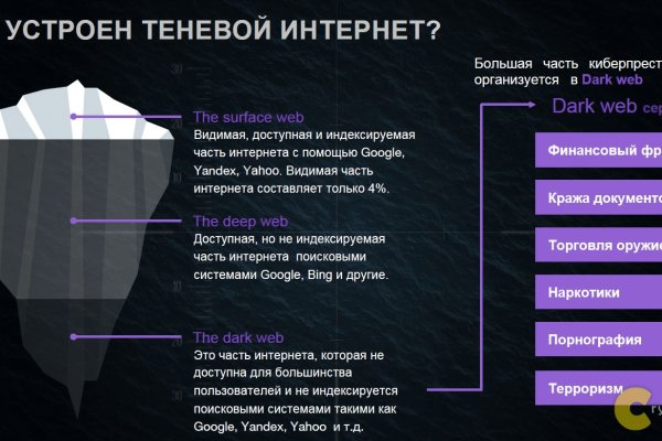 Кракен вход ссылка kraken torion net